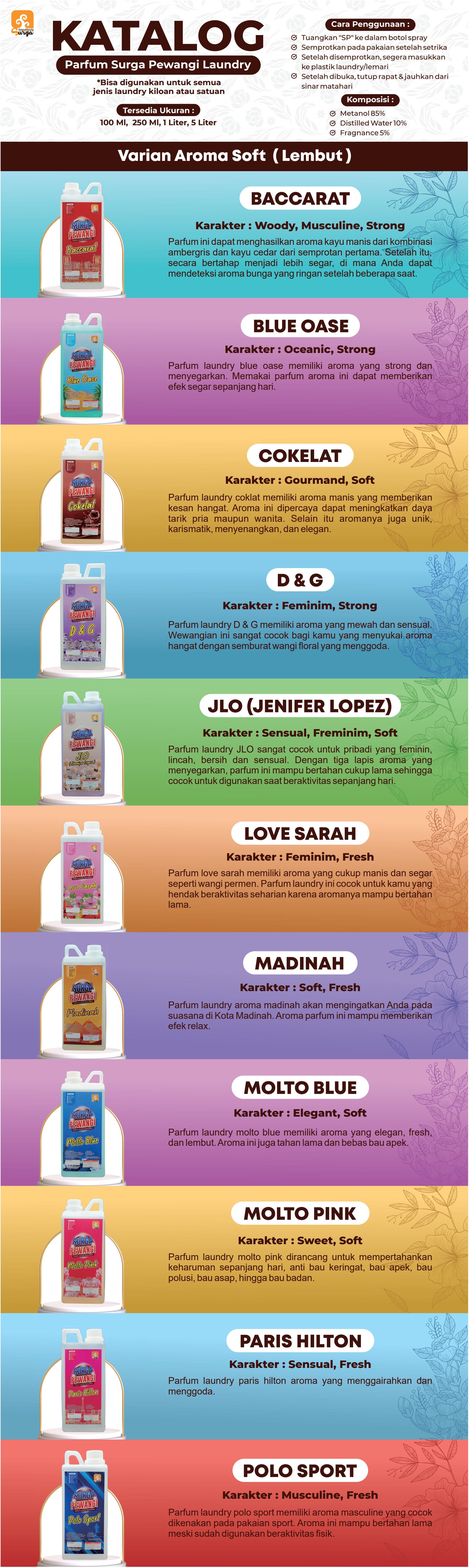 Galeri SURGA PEWANGI LAUNDRY PUSAT JOGJA
