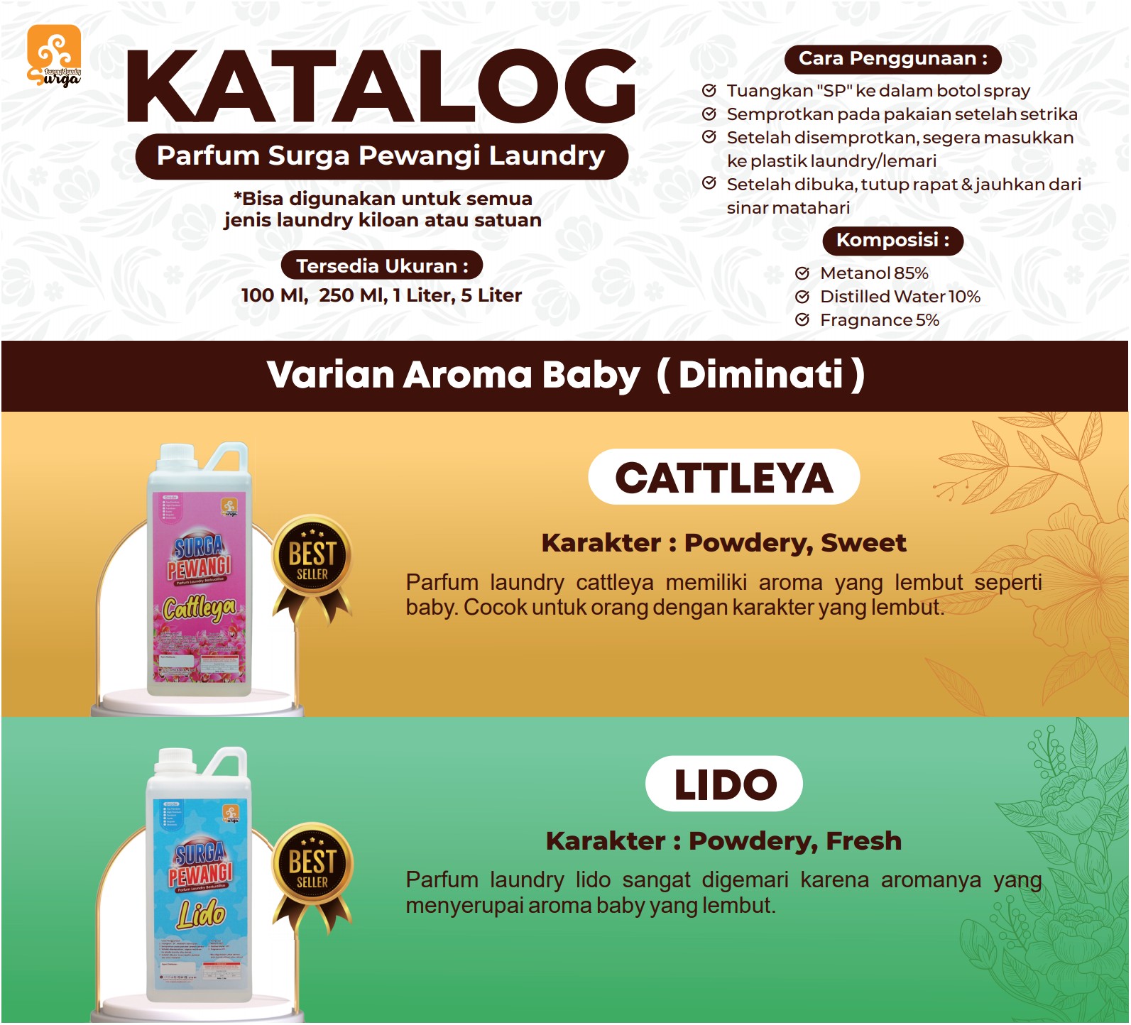 Galeri SURGA PEWANGI LAUNDRY PUSAT JOGJA